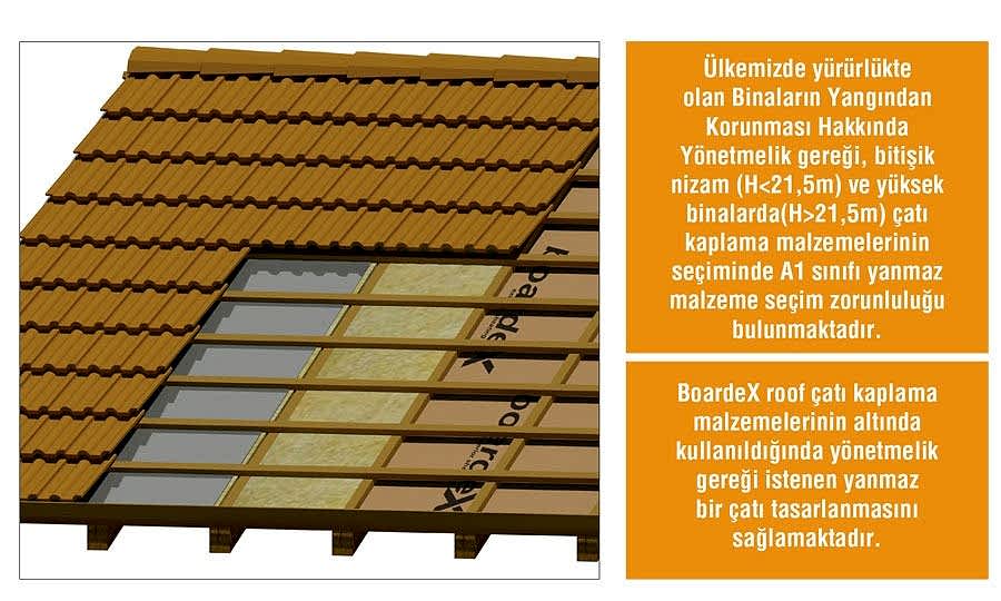 BoardeXroof2