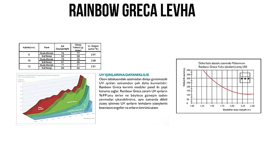GrecaLevha2