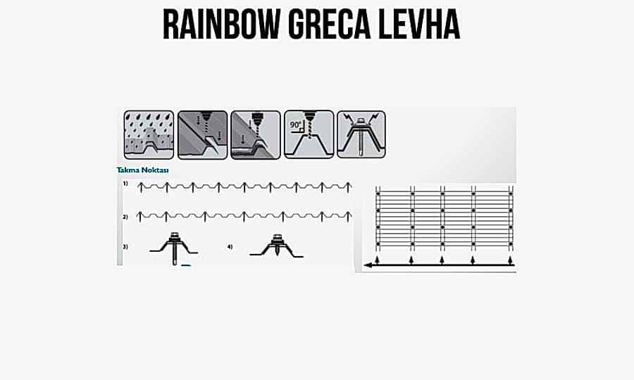 GrecaLevha3
