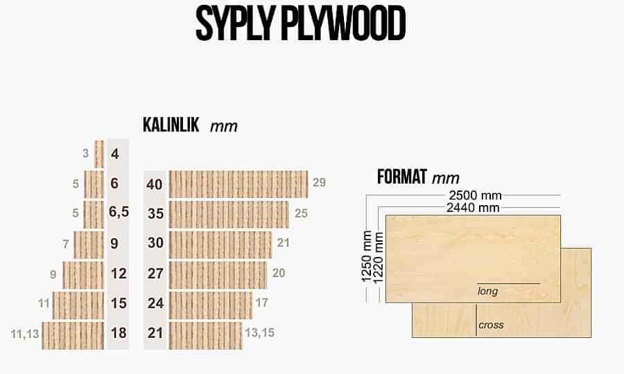 Plywood2