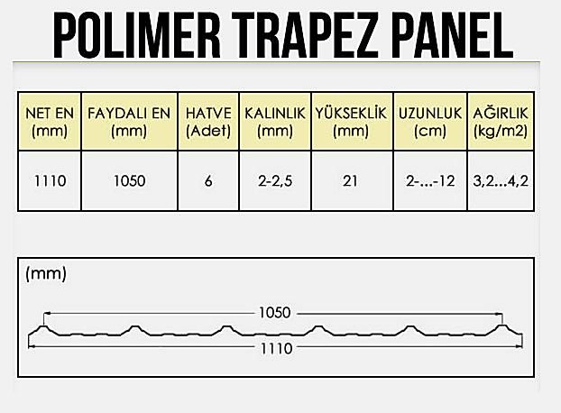 PolimerTrapezPanel5