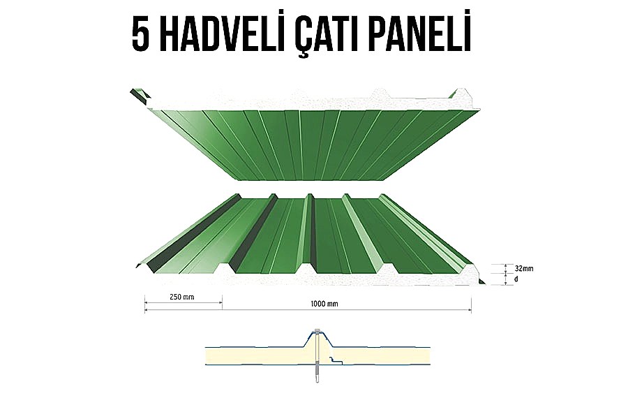 5-hadveli-cati-paneli