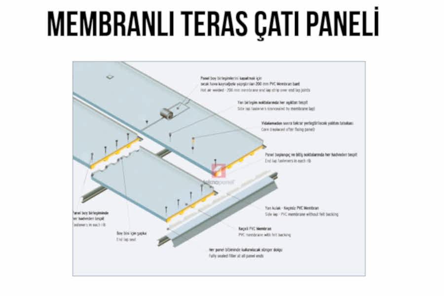membranli-teras-cati-paneli-2
