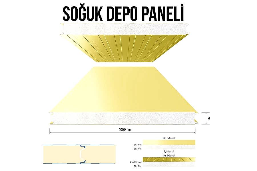 soguk-depo-paneli-2
