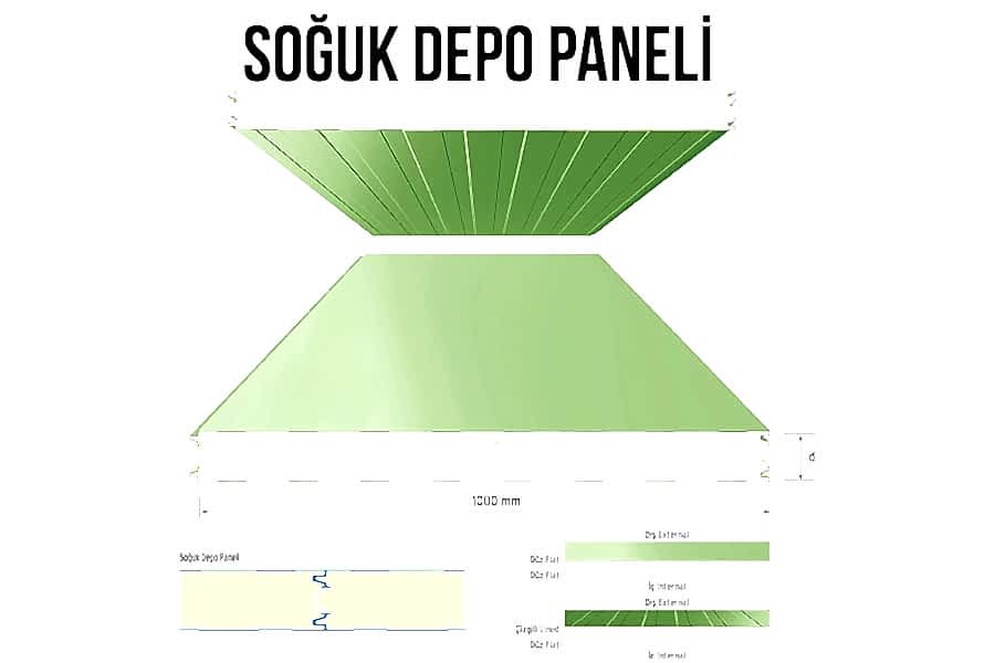 soguk-depo-paneli